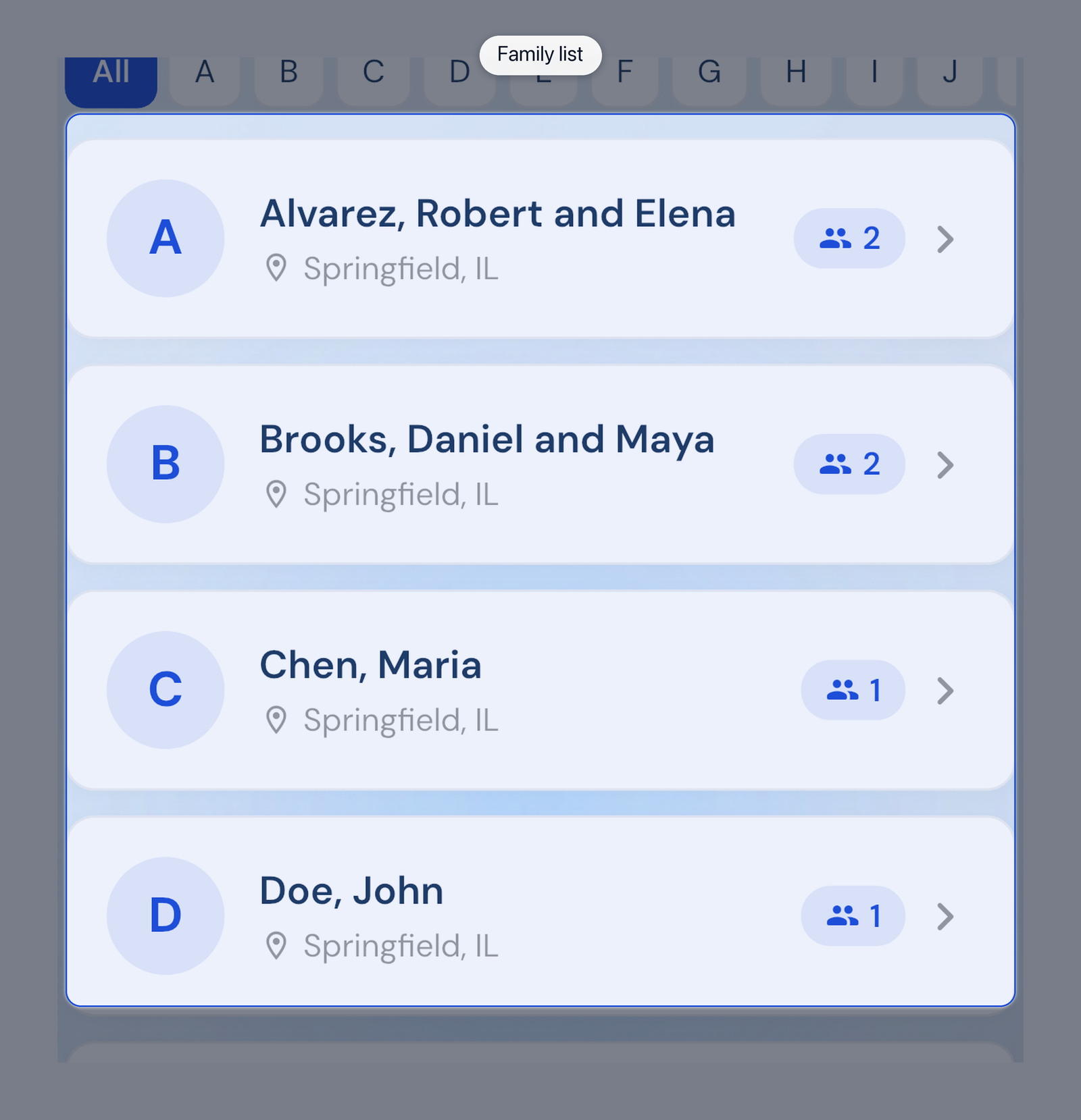 Directory family list