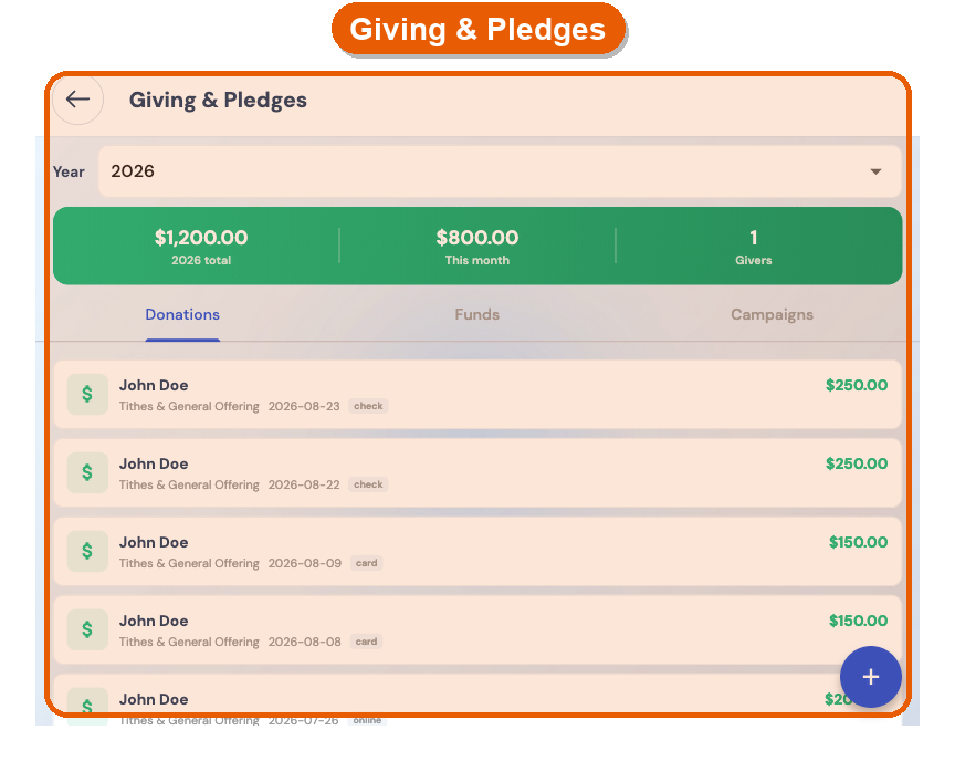 Giving and Pledges