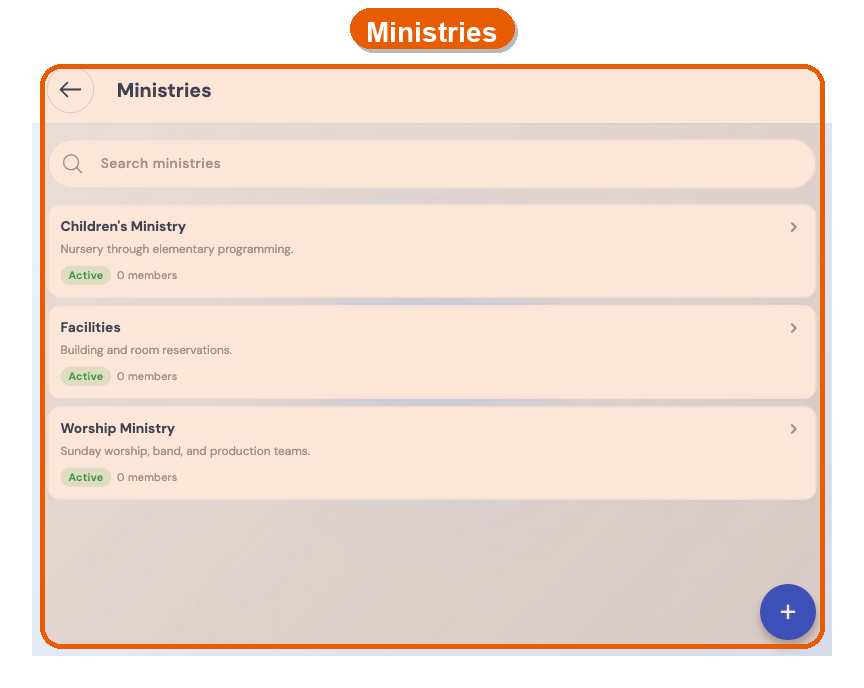 Ministries