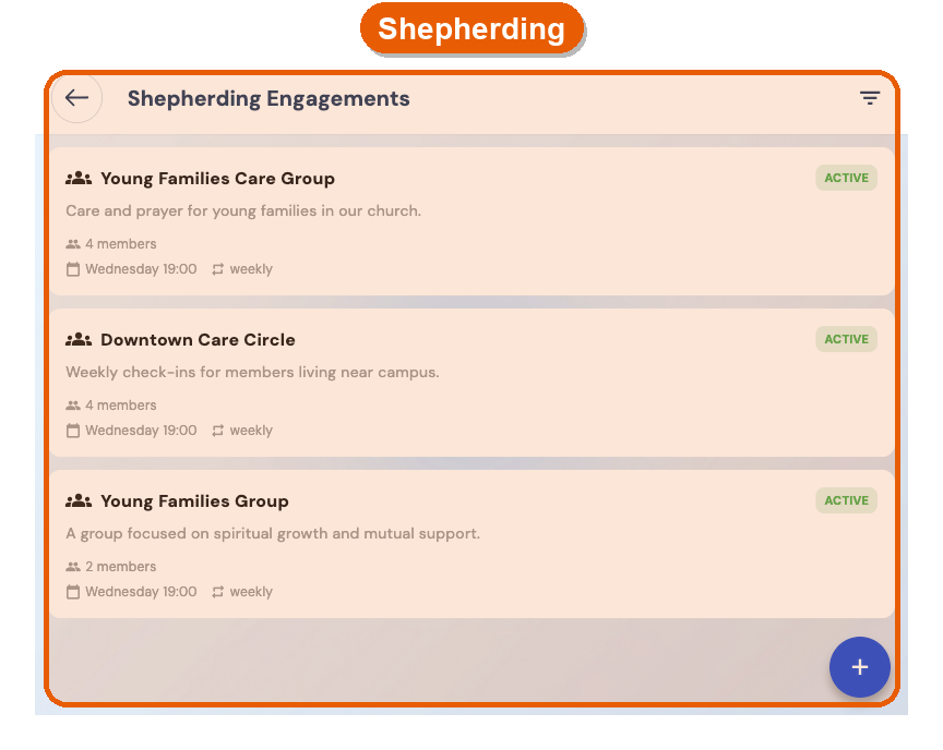 Shepherding