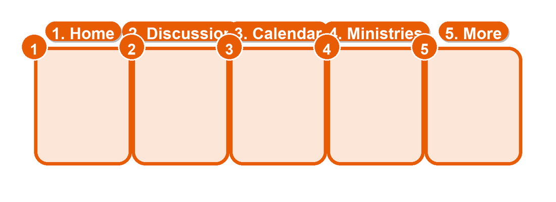 Bottom navigation tabs